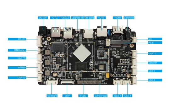 RK3566 Quad-core A55 1 TOPS MIPI LVDS EDP Dukungan Printer NFC Gesek Kartu Papan Tertanam