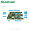 RK3188 Papan Tertanam Android Rockchip ARM PCB Motherboard
