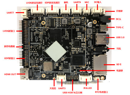 Papan Sistem Tertanam Quad Core RK3566 Driver Decoding Android Papan Terintegrasi