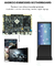 49 ''55'' Tampilan Digital Interaktif SKD LCD Kit Dengan BT HDMI WIFI Android Controller Board